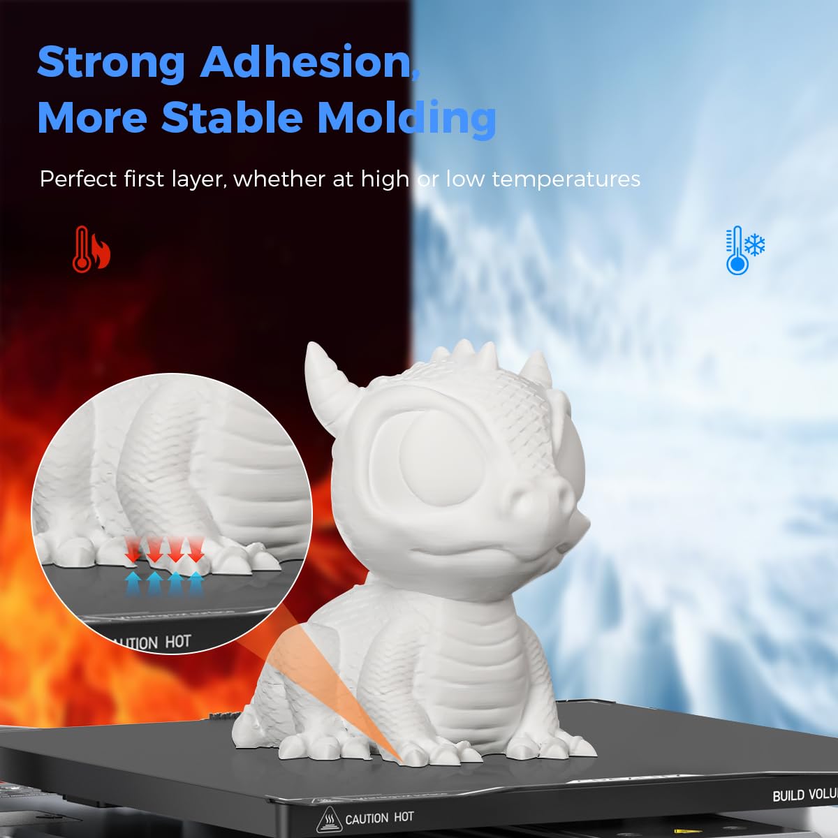 Pelat Pembuatan Resin Epoksi C - 3D Printing Pdf ulasan dan harga