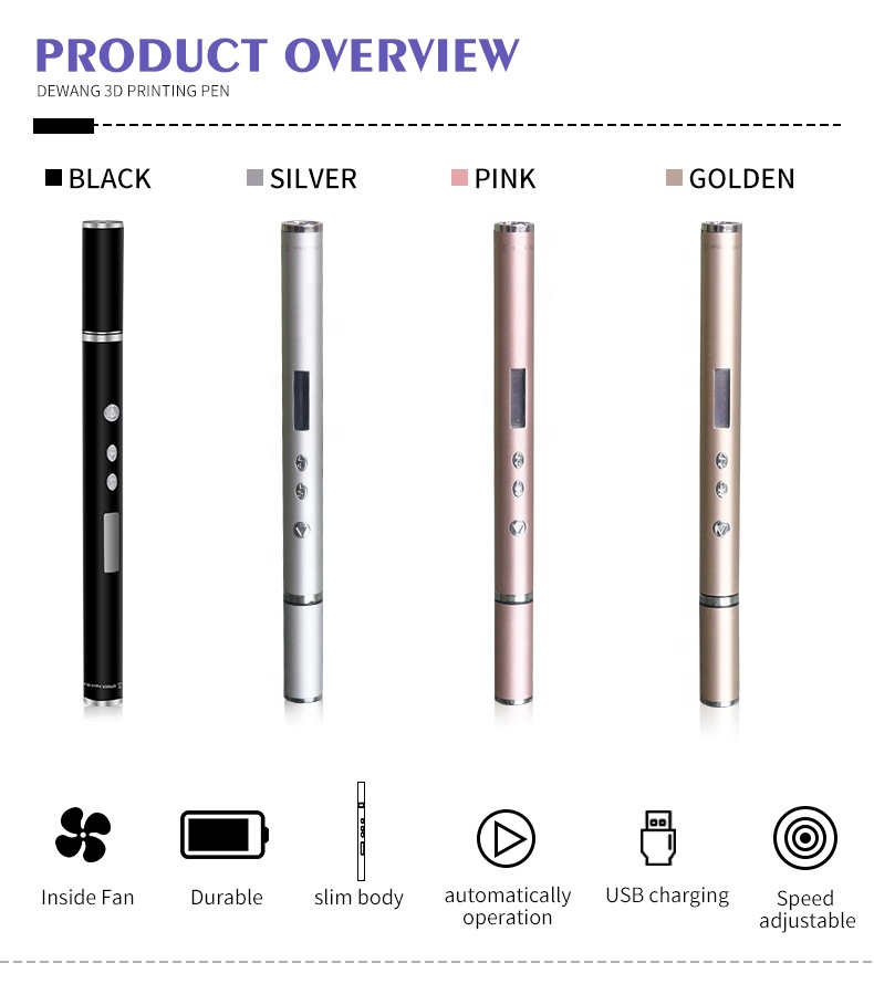 Grosir Kualitas Tinggi Penjual - 3D Printing Pen For Adults ulasan dan harga